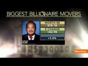 Carlos Slim Mexico billionaire – Best Places In The World To Retire – International Living
